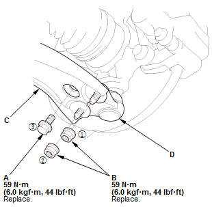 Suspension System - Service Information